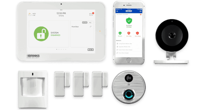 Best Security Systems for Google Home in 2024 | Security.org