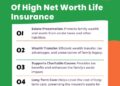 10 High Net Worth Life Insurance Strategies Updated For 2026