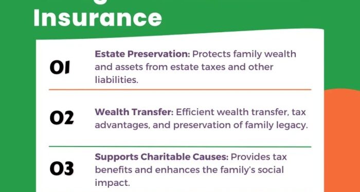 10 High Net Worth Life Insurance Strategies Updated For 2026